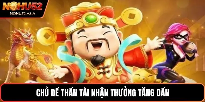 Chủ đề Thần Tài nhận thưởng tăng dần